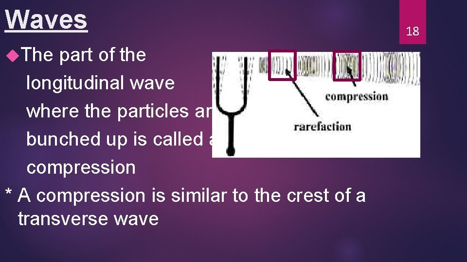 Waves The part of the longitudinal wave where the particles are bunched up is