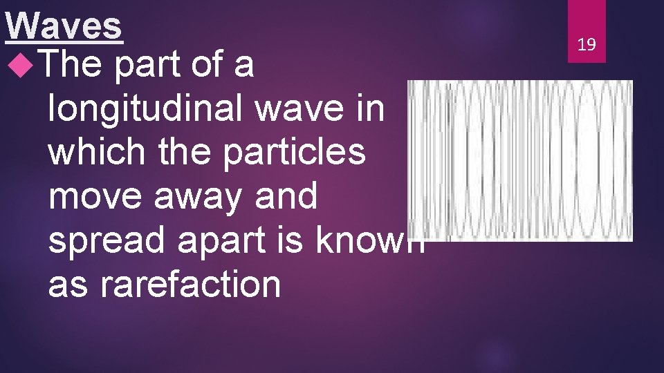 Waves The part of a longitudinal wave in which the particles move away and