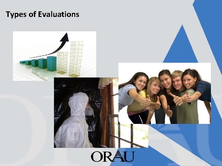 Types of Evaluations 