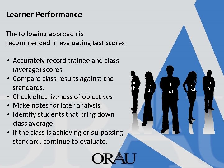 Learner Performance The following approach is recommended in evaluating test scores. • Accurately record