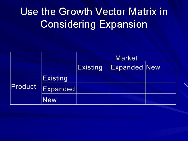 Use the Growth Vector Matrix in Considering Expansion 