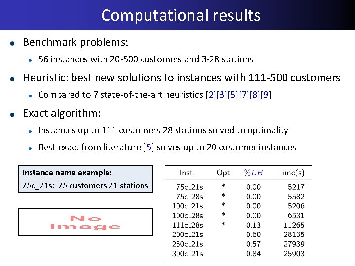 Computational results Benchmark problems: 56 instances with 20 -500 customers and 3 -28 stations