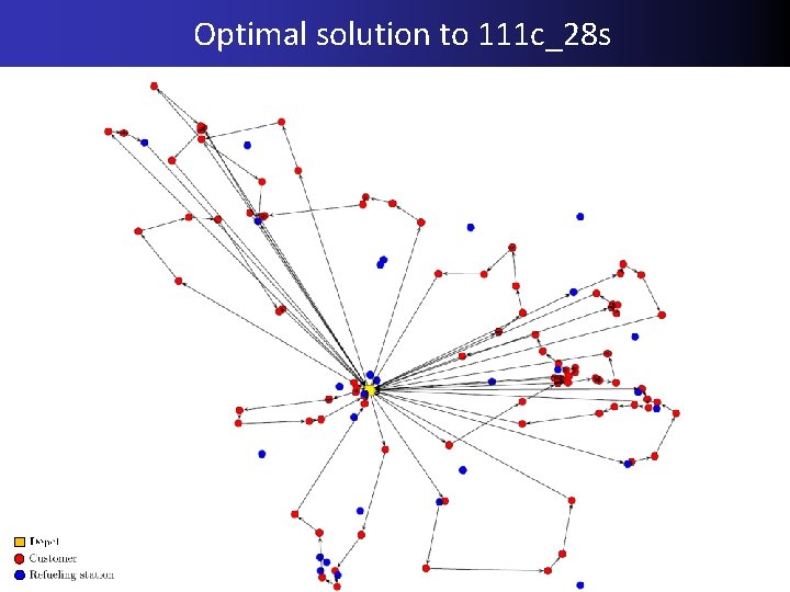 Optimal solution to 111 c_28 s 09/03/2017 04/10/2017 