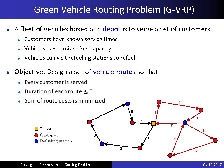 Green Vehicle Routing Problem (G-VRP) A fleet of vehicles based at a depot is