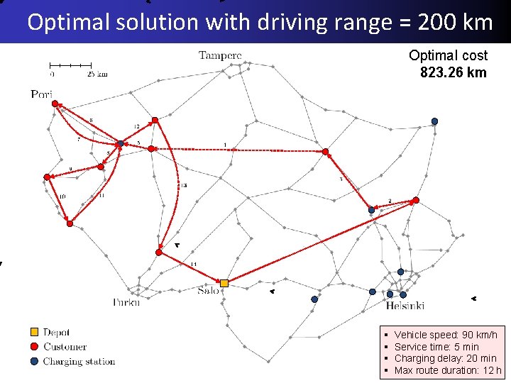 Optimal solution with driving range = 200 km Optimal cost 823. 26 km §
