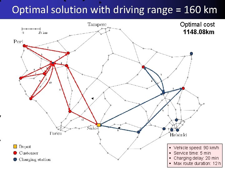 Optimal solution with driving range = 160 km Optimal cost 1148. 08 km §