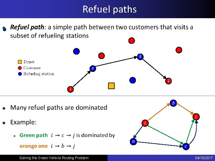 Refuel paths Solving the Green Vehicle Routing Problem 04/10/2017 