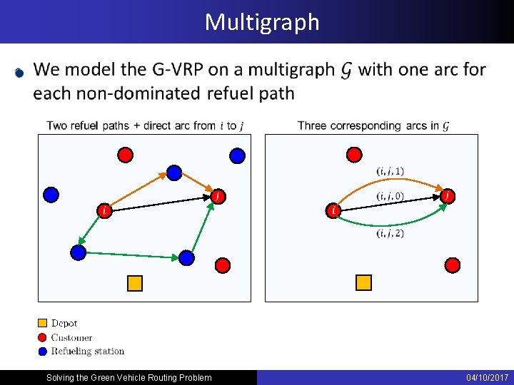 Multigraph Solving the Green Vehicle Routing Problem 04/10/2017 