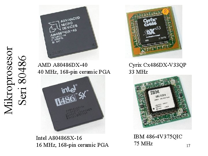 Mikroprosesor Seri 80486 AMD A 80486 DX-40 40 MHz, 168 -pin ceramic PGA Cyrix Mikroprosesor Seri 80486 AMD A 80486 DX-40 40 MHz, 168 -pin ceramic PGA Cyrix