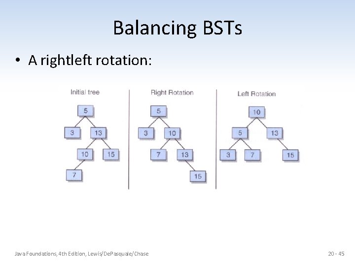 Balancing BSTs • A rightleft rotation: Java Foundations, 4 th Edition, Lewis/De. Pasquale/Chase 20