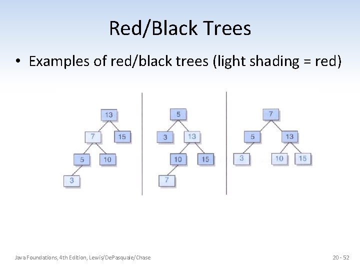 Red/Black Trees • Examples of red/black trees (light shading = red) Java Foundations, 4