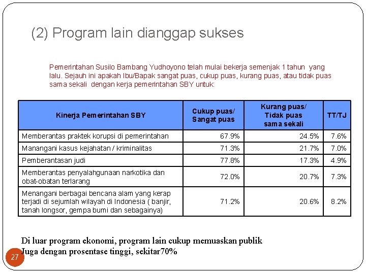 (2) Program lain dianggap sukses Pemerintahan Susilo Bambang Yudhoyono telah mulai bekerja semenjak 1