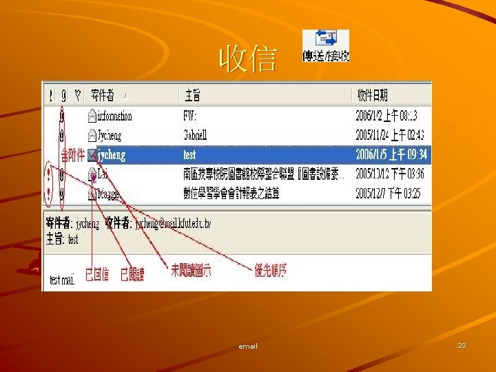 收信 email 23 