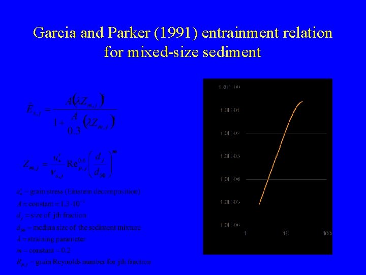 Garcia and Parker (1991) entrainment relation for mixed-size sediment 