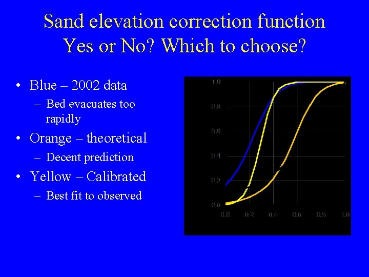 Sand elevation correction function Yes or No? Which to choose? • Blue – 2002