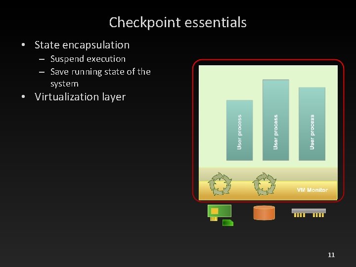 Checkpoint essentials • State encapsulation – Suspend execution – Save running state of the