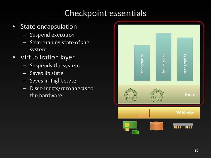 Checkpoint essentials • State encapsulation – Suspend execution – Save running state of the