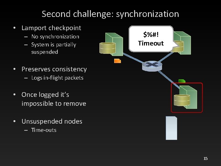 Second challenge: synchronization • Lamport checkpoint – No synchronization – System is partially suspended