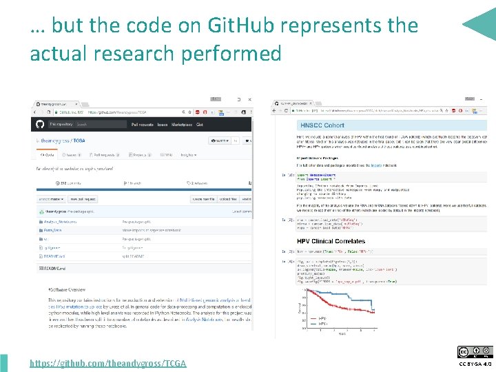 … but the code on Git. Hub represents the actual research performed https: //github.
