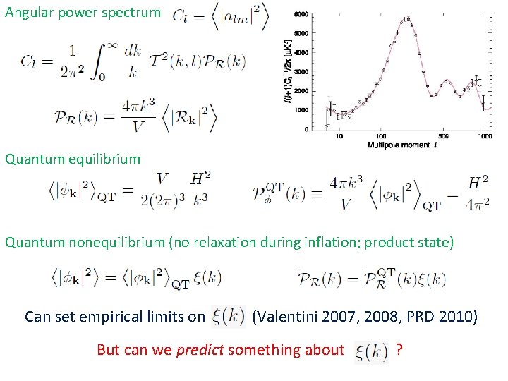 Angular power spectrum Quantum equilibrium Quantum nonequilibrium (no relaxation during inflation; product state) Can