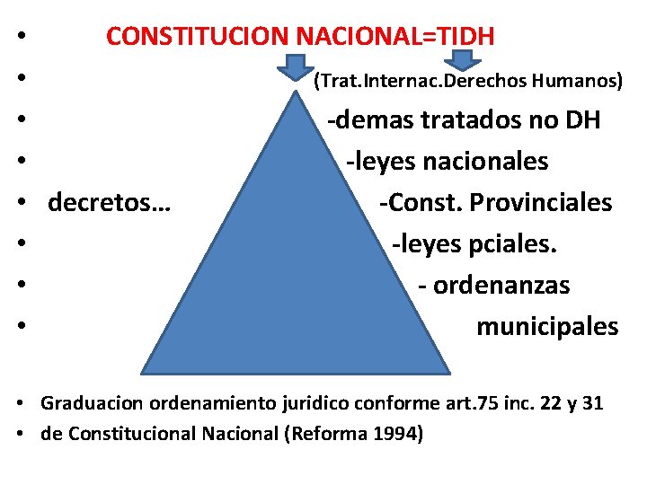  • CONSTITUCION NACIONAL=TIDH • (Trat. Internac. Derechos Humanos) • -demas tratados no DH