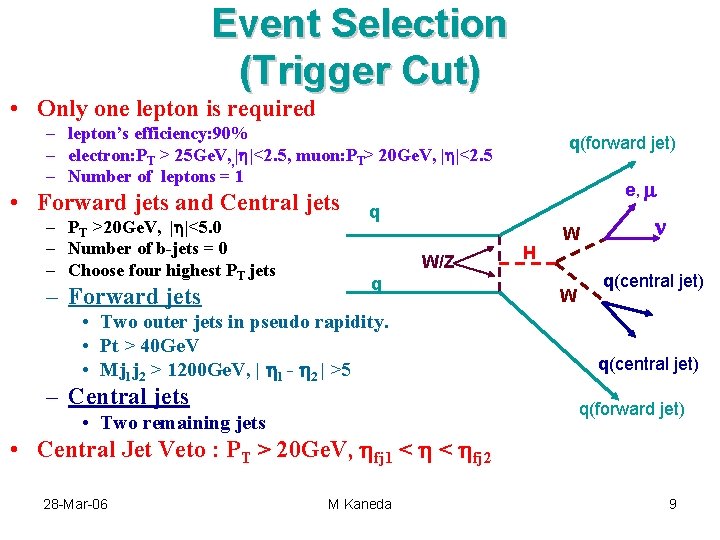Event Selection (Trigger Cut) • Only one lepton is required – lepton’s efficiency: 90%