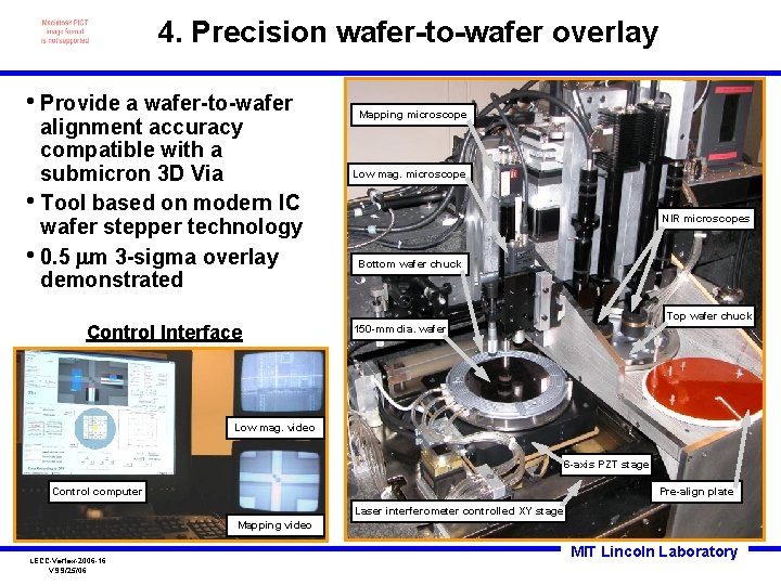 4. Precision wafer-to-wafer overlay • Provide a wafer-to-wafer alignment accuracy compatible with a submicron