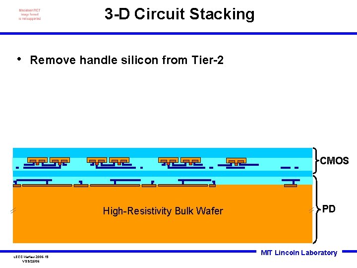 3 -D Circuit Stacking • Remove handle silicon from Tier-2 CMOS High-Resistivity Bulk Wafer