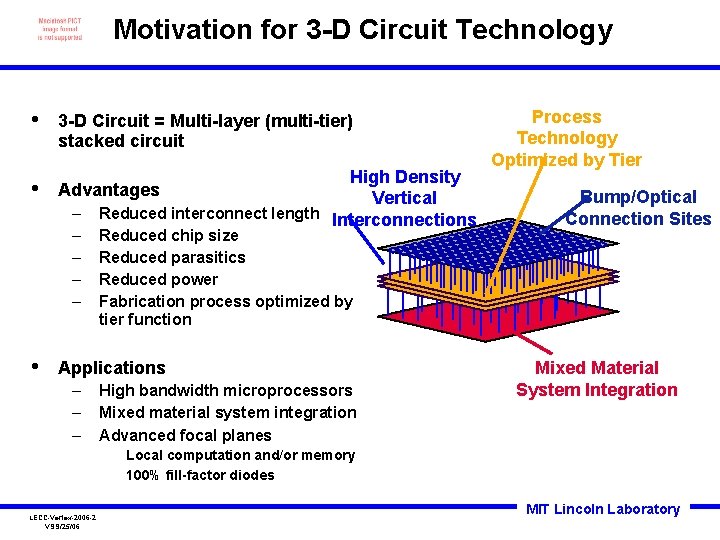 Motivation for 3 -D Circuit Technology • • 3 -D Circuit = Multi-layer (multi-tier)