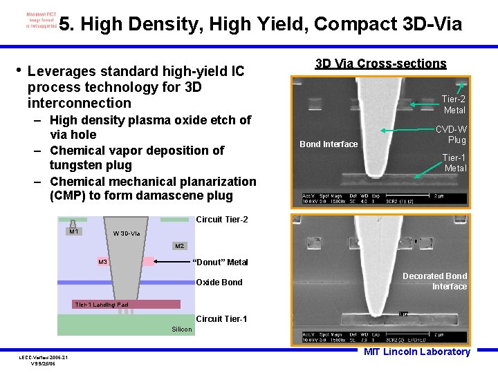5. High Density, High Yield, Compact 3 D-Via • Leverages standard high-yield IC process