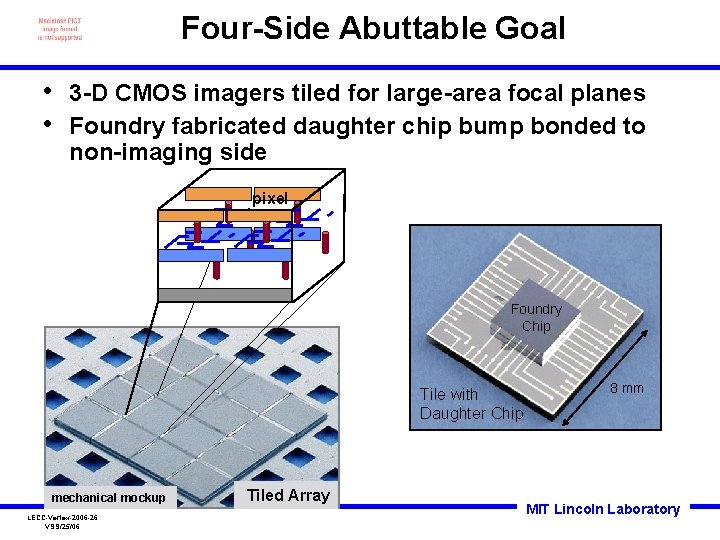 Four-Side Abuttable Goal • • 3 -D CMOS imagers tiled for large-area focal planes
