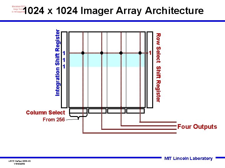 1 1 Row Select Shift Register Integration Shift Register 1024 x 1024 Imager Array