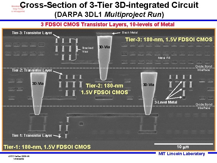 Cross-Section of 3 -Tier 3 D-integrated Circuit (DARPA 3 DL 1 Multiproject Run) 3