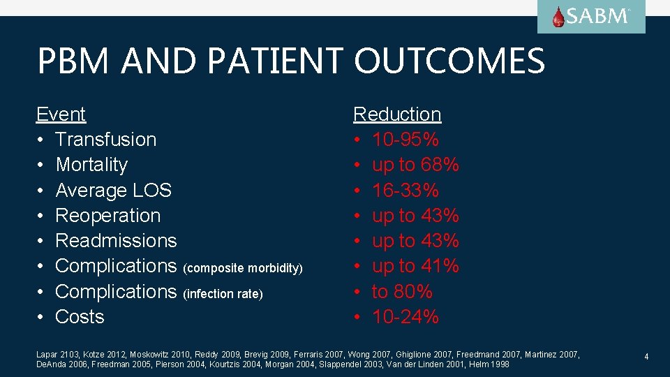 PBM AND PATIENT OUTCOMES Event • Transfusion • Mortality • Average LOS • Reoperation