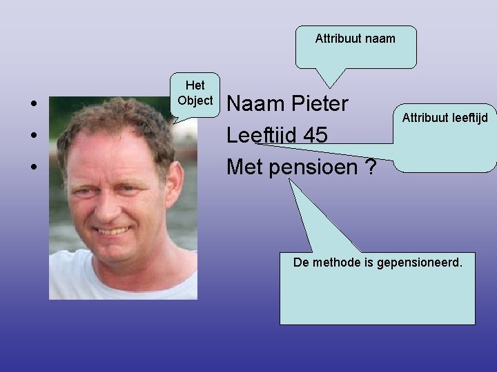 Attribuut naam • • • Het Object Naam Pieter Leeftijd 45 Met pensioen ?