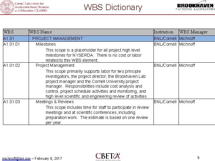 WBS Dictionary WBS A 1. 01. 01 A 1. 02 A 1. 03 WBS