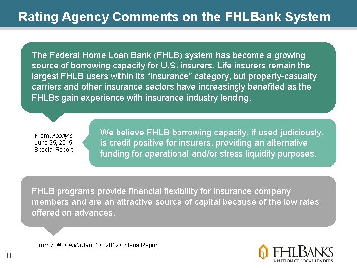 Rating Agency Comments on the FHLBank System The Federal Home Loan Bank (FHLB) system