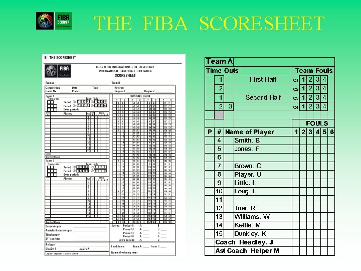 THE FIBA SCORESHEET 
