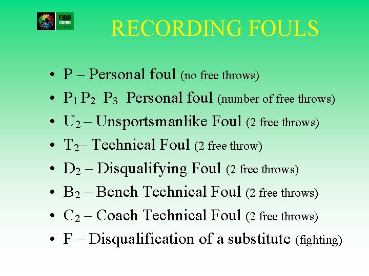 RECORDING FOULS • • P – Personal foul (no free throws) P 1 P