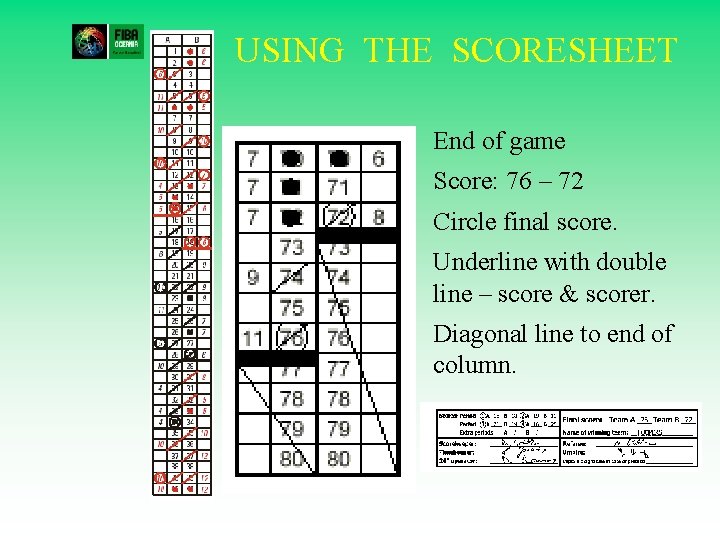 USING THE SCORESHEET End of game Score: 76 – 72 Circle final score. Underline