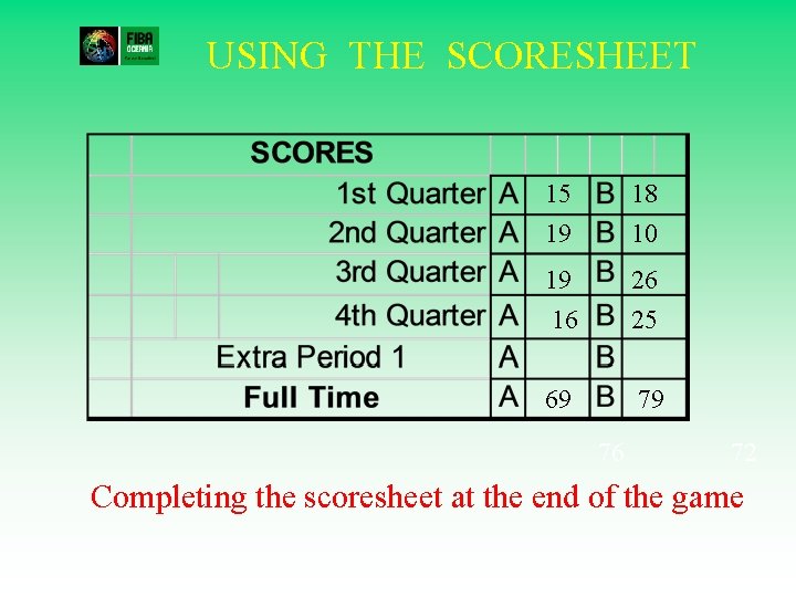 USING THE SCORESHEET 15 19 18 10 19 16 26 25 69 79 76