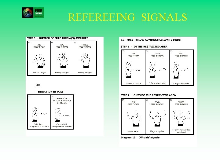 REFEREEING SIGNALS 