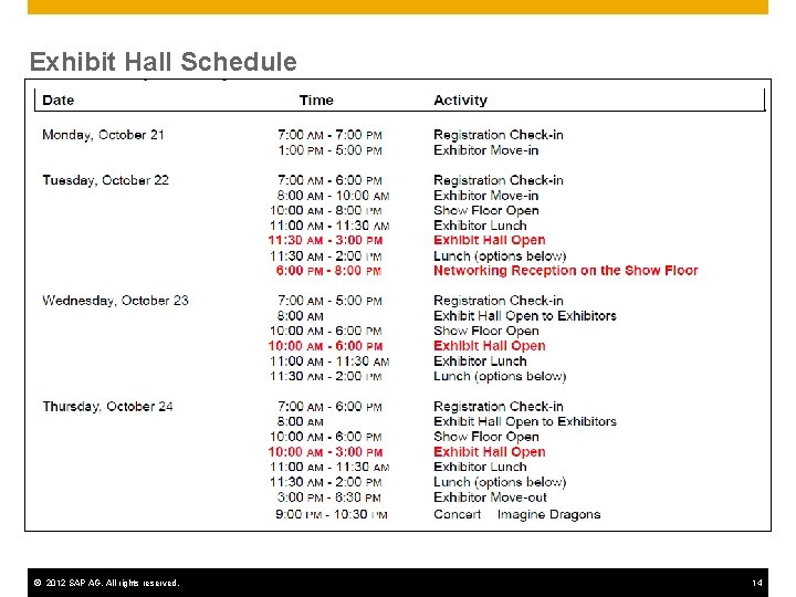 Exhibit Hall Schedule © 2012 SAP AG. All rights reserved. 14 