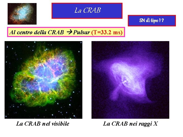 La CRAB SN di tipo I ? Al centro della CRAB Pulsar (T=33. 2