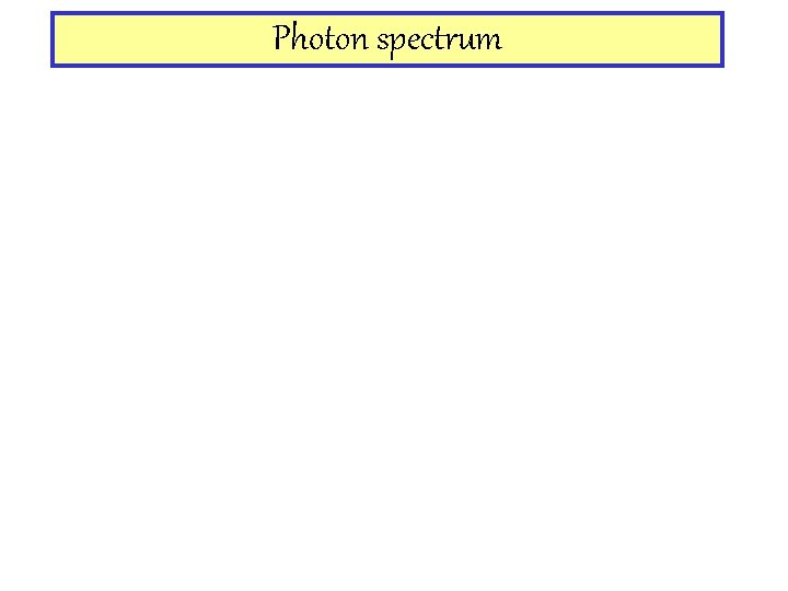 Photon spectrum 