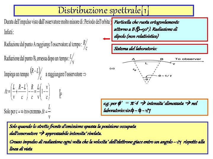 Distribuzione spettrale[1] Particella che ruota ortogonlamente attorno a B (b=900). Radiazione di dipolo (non