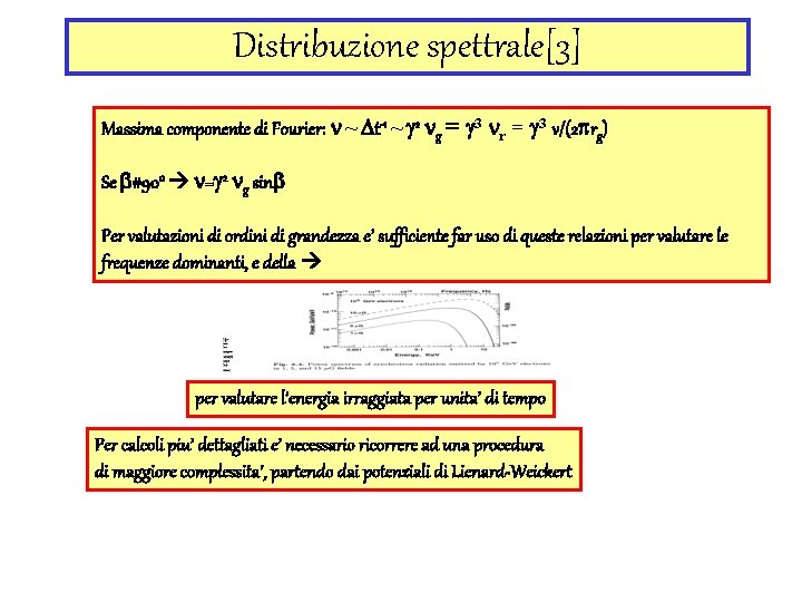 Distribuzione spettrale[3] Massima componente di Fourier: n ~ Dt-1 ~ g 2 ng =