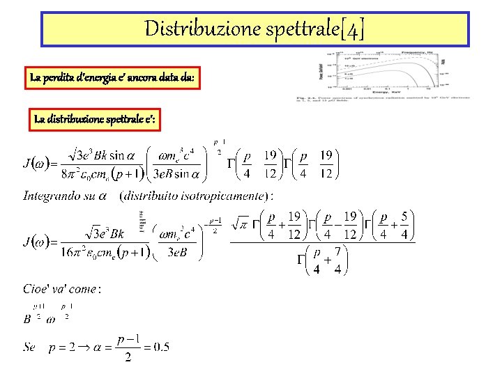 Distribuzione spettrale[4] La perdita d’energia e’ ancora data da: La distribuzione spettrale e’: 