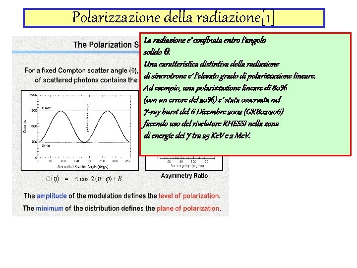 Polarizzazione della radiazione[1] La radiazione e’ confinata entro l’angolo solido q. Una caratteristica distintiva