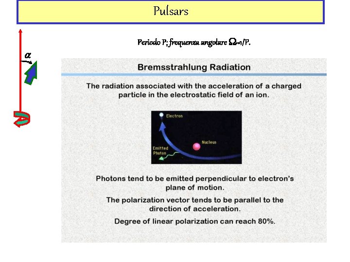 Pulsars a Periodo P; frequenza angolare W=1/P. 